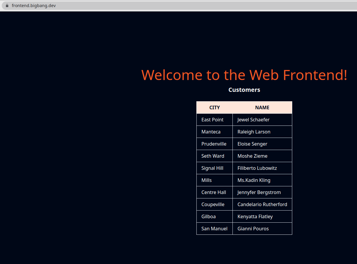 Frontend V1_V2