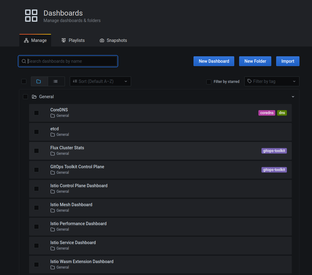 Grafana Management Dashboard