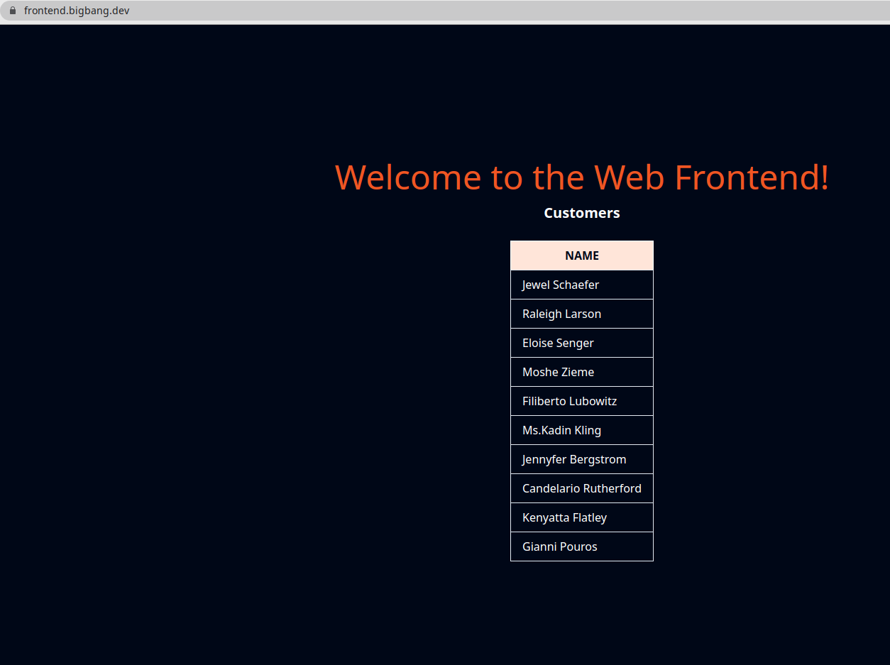 Frontend