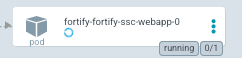 reload_fortify